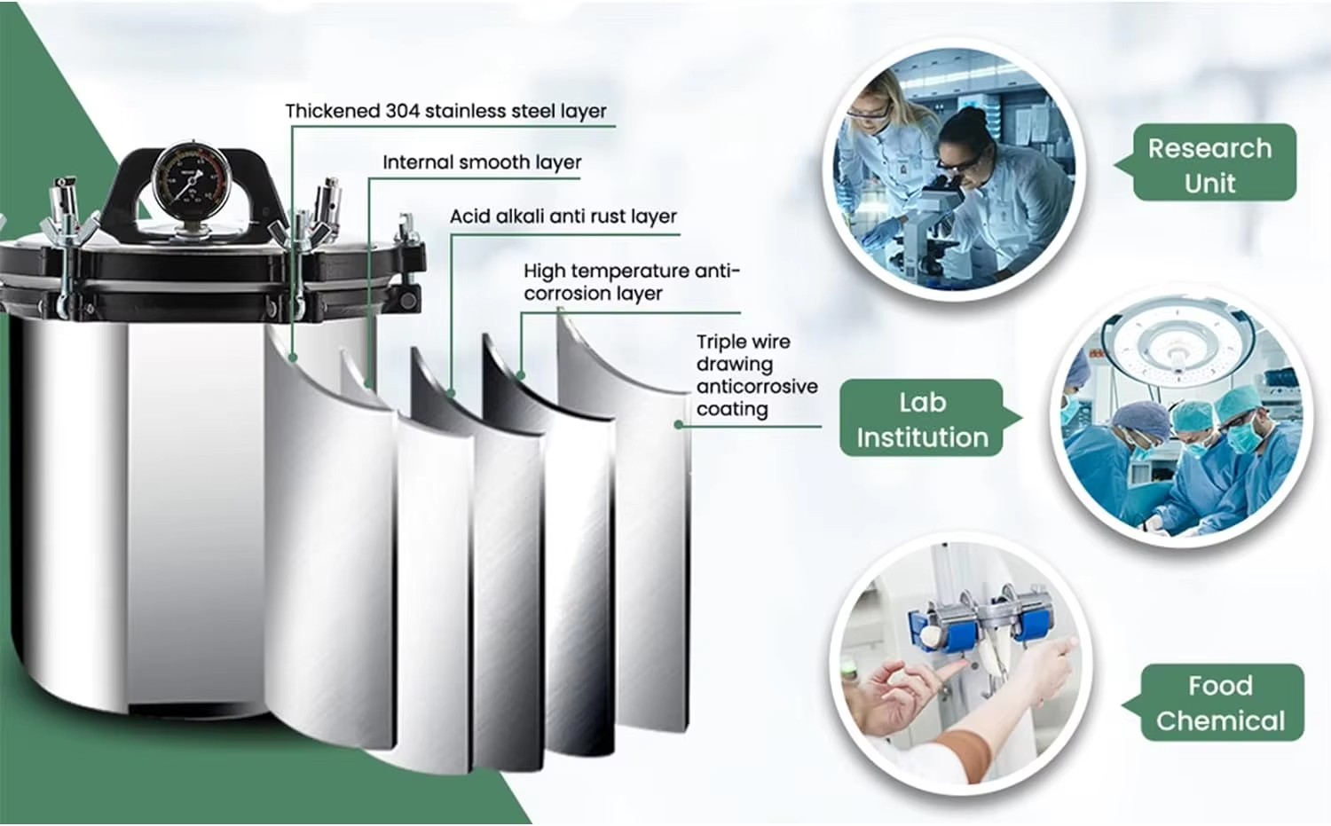 Mesin Autoklaf Portabel IKEME  - Medical Laboratory ulasan dan harga