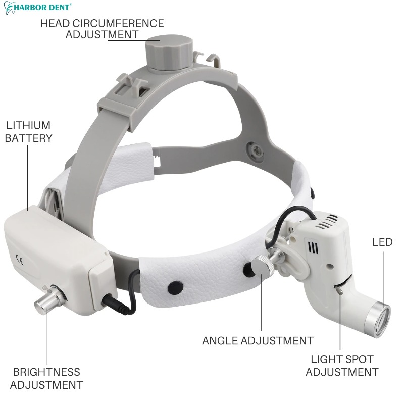 Lampu Kepala Gigi Peralatan Me - Medical Lab Technology ulasan dan harga