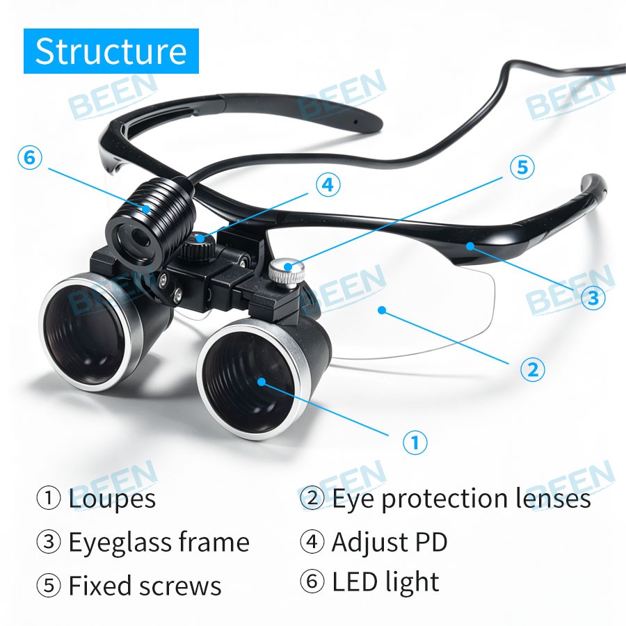 Loupes Gigi 2.5x420mm, Loupes  - Medical Laboratory ulasan dan harga